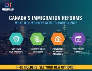 Canada’s Immigration Reforms: What Tech Workers Need to Know in 2025