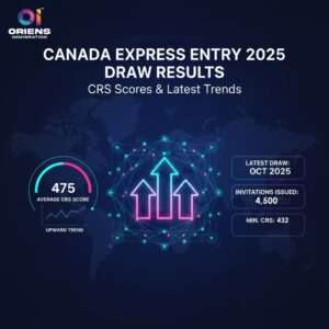 Canada Express Entry Draw Results 2025: CRS Scores & Latest Trends